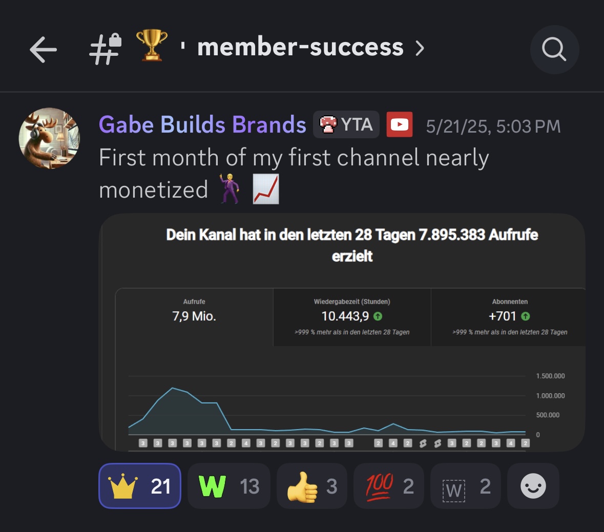 Member Success Story 9